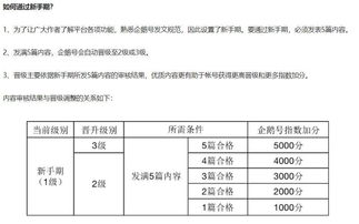 内容精细化时代,BATT内容平台的市场角逐