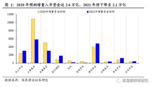 香港推出A股指数期货,a股何时纳入msci