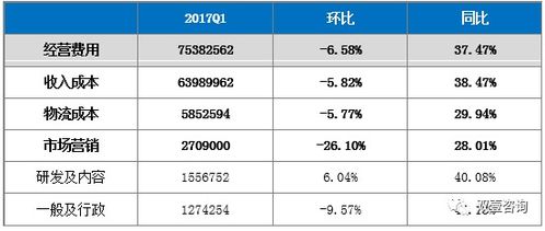 在规模经济中为什么随着产量的增加，平均成本会不断降低呢？