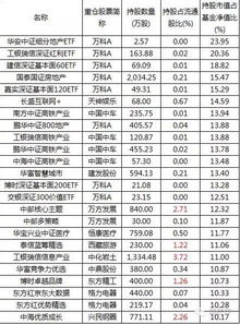 停牌期间有什么方法可以交易股票吗