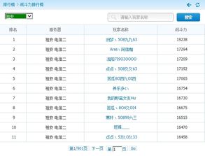 lol祖安战斗力top10那些人名字后面都有一窜数字是什么意思 