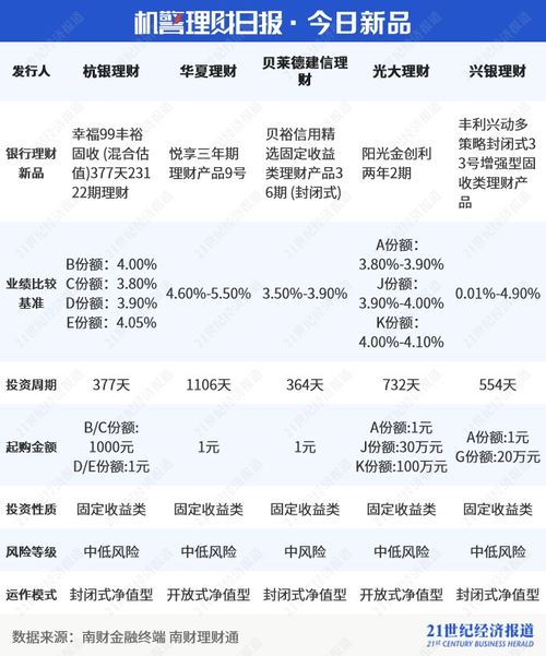 查重率多少钱？一文带你了解查重服务的收费标准