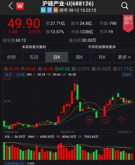 A股进入msci有哪些股票的最新相关信息