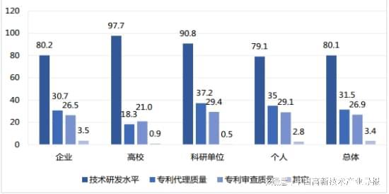 学术邦查重率高：原因、影响与对策