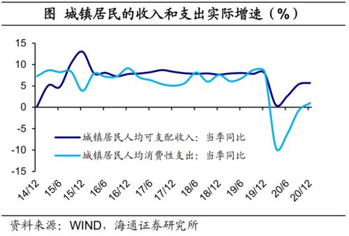 对价与分红送股有何区别