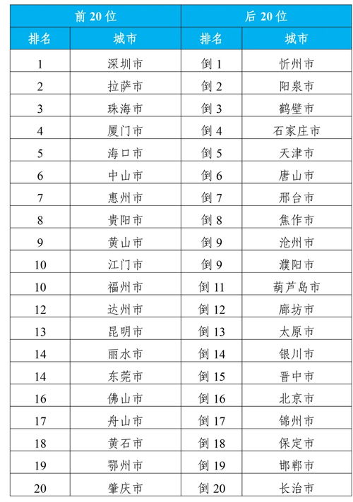 2024年7月是什么星座 2024年7月份出生的是什么星座