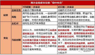 投资者保护基金、证券公司风险准备金、证券结算风险基金 的具体规定是在哪个文件里啊