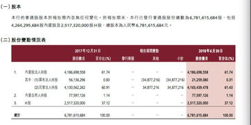 2022工商银行股票跌破多少钱可以入股