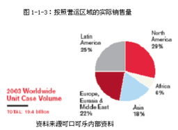 【JN江南·(中国)体育官方网站】美国艺术学院排名TOP10！第一名是萨凡纳艺术与设计学院(图2)