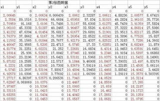 在origin中怎么能把两个不同横纵坐标的图合成只用一个横坐标的图 