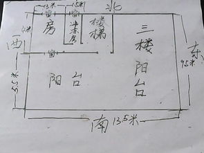 厨房灶头向哪个方向好 