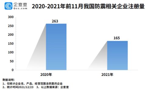 山东溪水建材有限公司与山东万山集团的关系