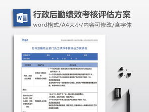 行政后勤物业部门员工绩效考核评估方案模板word doc下载 word考核制度大全 编号 18887948 