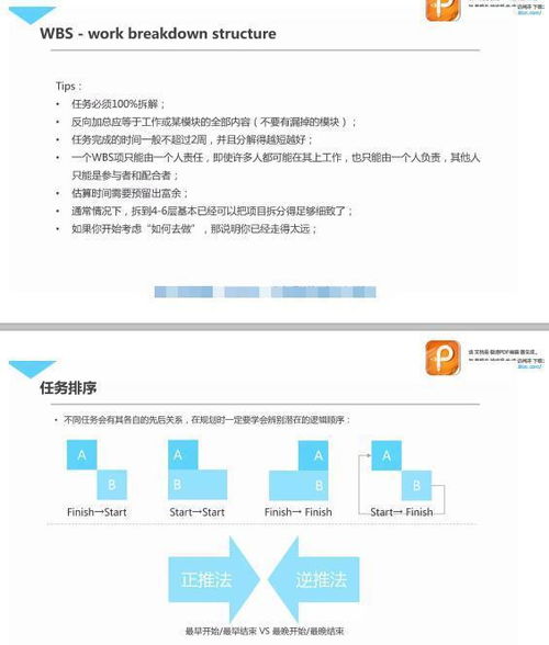 实用干货 腾讯内部几近满分的项目管理方法 PPT