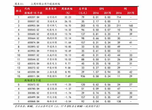 股票发行价格与票面额关系