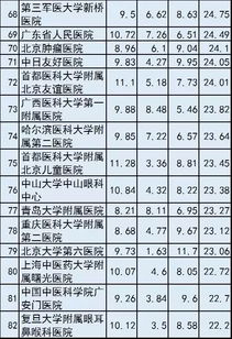 旅游资源评价包括哪几个方面的内容