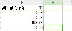 wps表格中筛选一列中的所有负值,如何将这些负值数字右移到另一列并且变为正值 