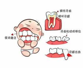 民间治疗磨牙的一些小偏方 