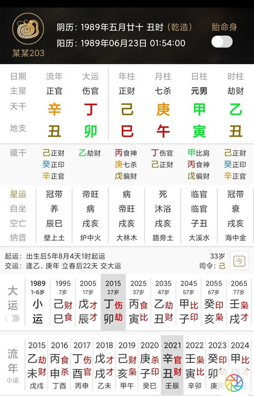 结婚吉日八字免费算命