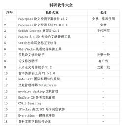 科研之家必备工具：高效查重软件推荐