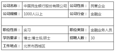 谁能给我解释一下管培生这个职业，还有发展前景和工作大概内容？