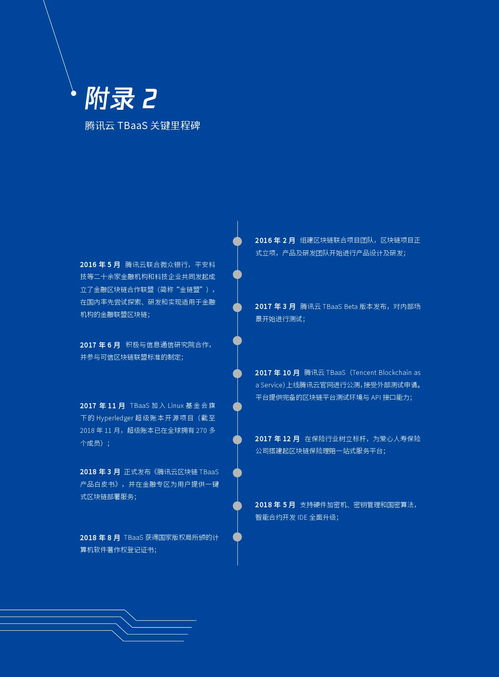 腾讯研究院 2019腾讯区块链白皮书 附下载