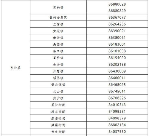 长沙市在区域核酸筛查中发现2例新冠肺炎确诊病例 