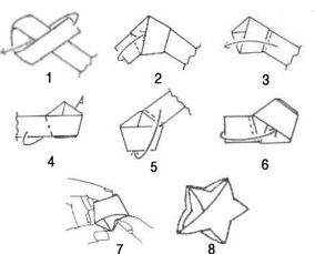 怎么用纸条折星星叻 最好有图 谢谢 