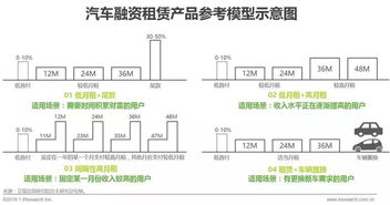 郭卿平：为什么说企业上市股权融资成本最低