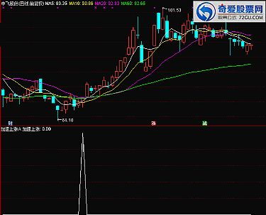 那位老师知道怎么才能提高通达信股票池选股速度