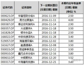 今年还可能发行多少只新股