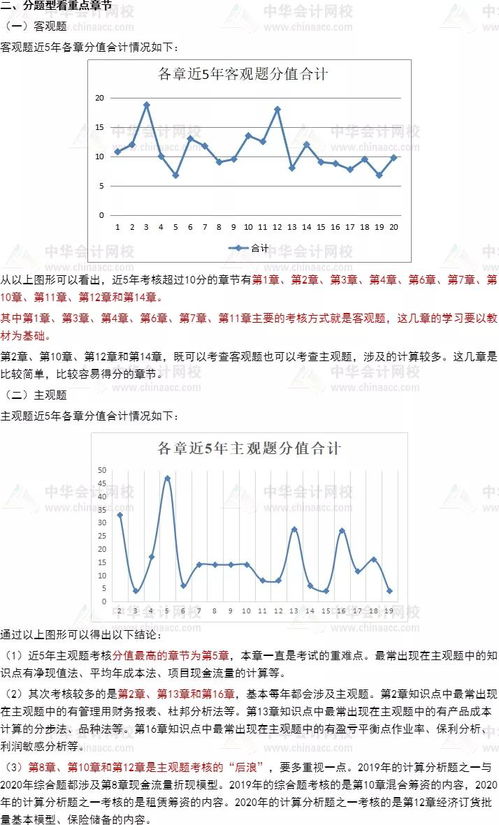 椒江服装零售业销售净利润率大概是多少