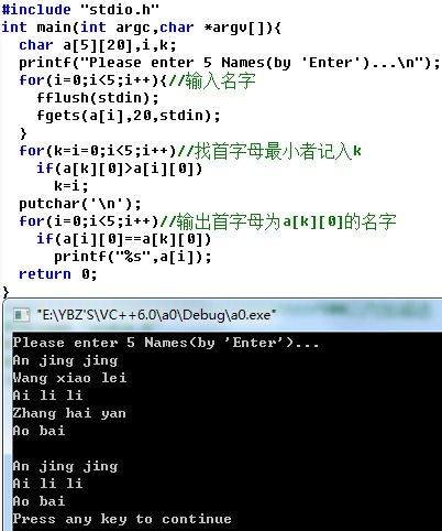 输入五个人的姓名,输出首字母排序最小的那些姓名 如有重复,全部输出 