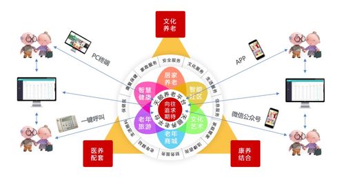 百家乐在线计划网站-如何妥善利用互联网资源提升个人技能