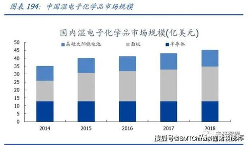 北交所深度改革重构估值体系，构建高质量发展良性生态