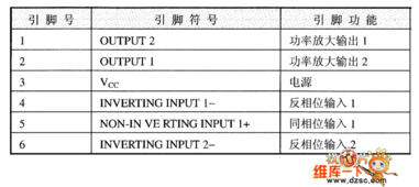 电磁炉电压比较器LM339N开路电阻检测法具体是怎样操作的?原理?