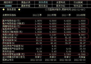 买了两万块钱的股票，恒逸石化，亏了百分之五十了，但是里面的钱这几年用不着，所以想做长线，我想问问可