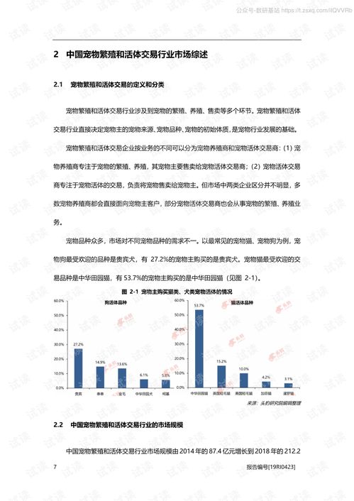 头豹研究院 2019年中国宠物繁殖和活体交易行业概览 200911精品报告2020.pdf