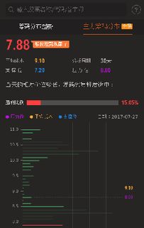 5.5买的中航三鑫不知道现在该怎么办了