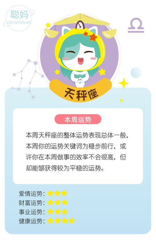 本周星座运势来啦 祝大家新的一周即刻收获好运