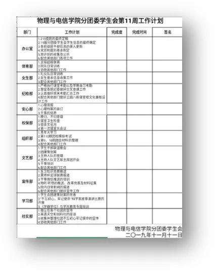 大学学生会纪检部申请表的申请理由怎么写