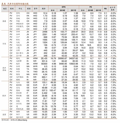 深度解析!香烟前十 (香烟前十名排名)“烟讯第10405章” - 2 - 680860香烟网