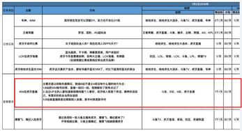 虎牙直播挖角引发的不良事件 请给玩家多一点尊重和真实 