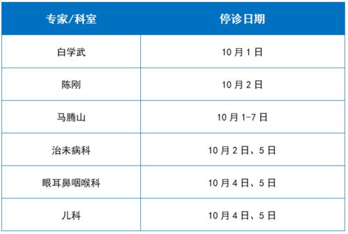 最全 十一期间相城各大医院门诊安排