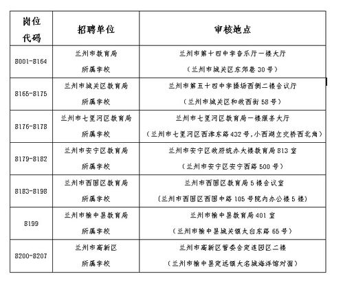 查重对比截止日期填写注意事项