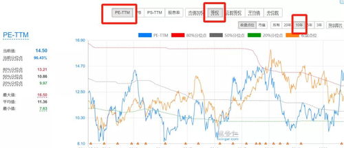 在国内可以买恒生指数吗？