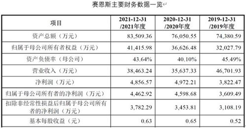 重金属污染防控意见下发