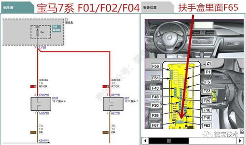 宝马全系点烟器保险丝位置图