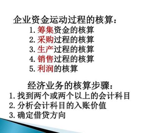 实发股本金额 实收股本金额 分别 什么意思？ 求详细解释