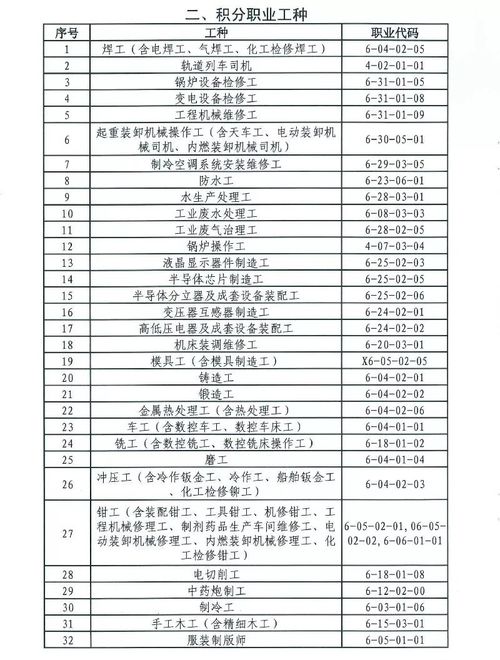 广州入户自考难度,现在入户广州难吗？